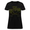 Playera Dama: Algodón Peinado Miniatura